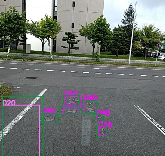 Road detection deep sales learning